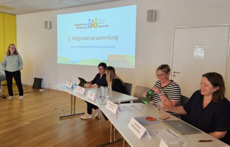 der Vorstand